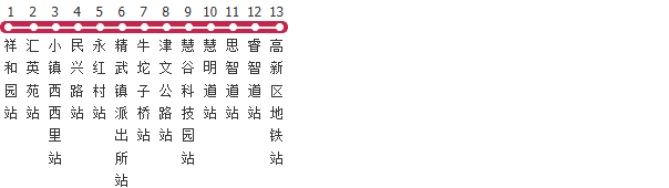 天津667路高峰线公交线路图及时间表-展庭百科汇