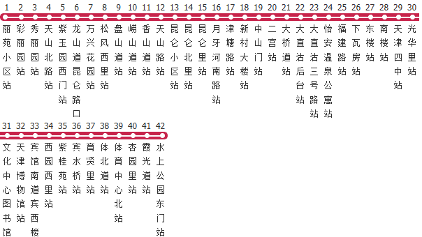 天津668路公交线路图及时间表-展庭百科汇