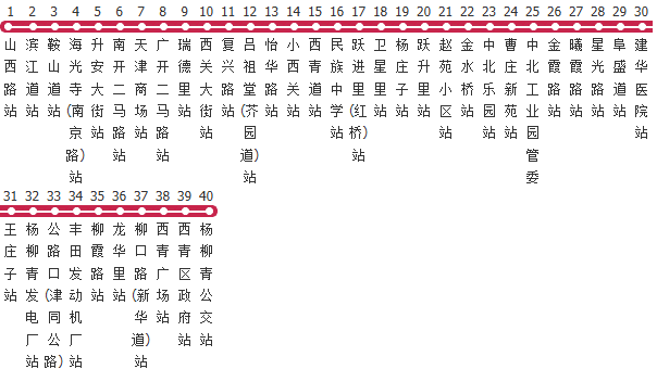 天津669路公交线路图及时间表-展庭百科汇