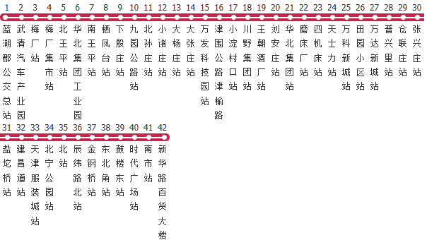 天津671路公交线路图及时间表-展庭百科汇