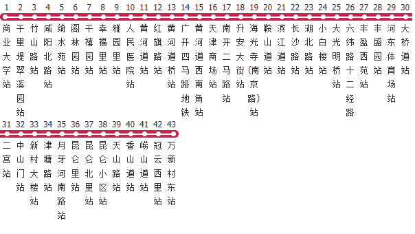天津673路公交线路
