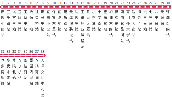 天津675路公交线路
