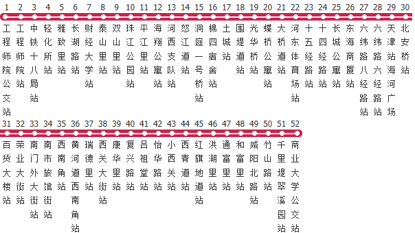 天津676路公交线路