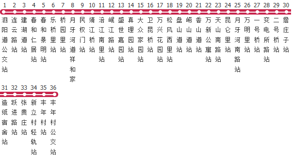天津679路公交线路