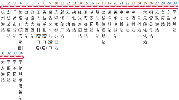 天津680路公交线路图及时间表-展庭百科汇