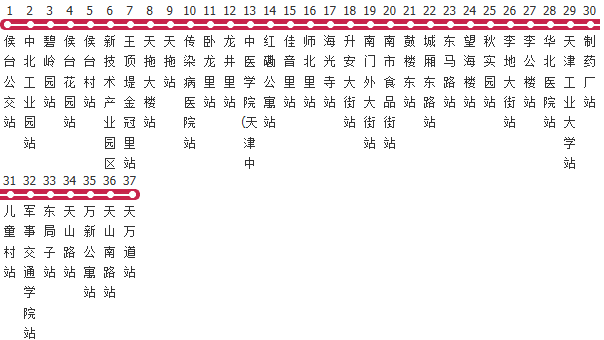 天津681路公交线路图_时间表_景点换乘攻略查询-展庭百科汇