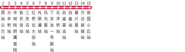 天津683路公交线路