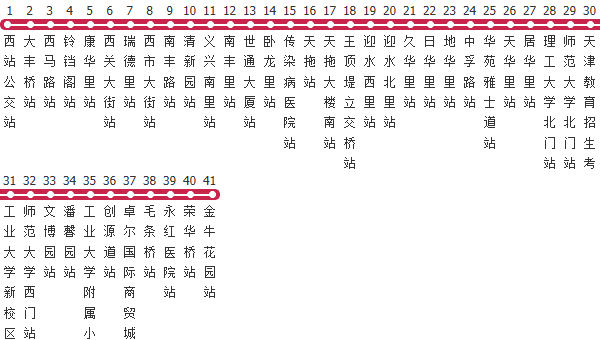 天津687路公交线路