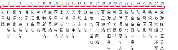 天津689路公交线路图_时间表_景点换乘攻略查询-展庭百科汇