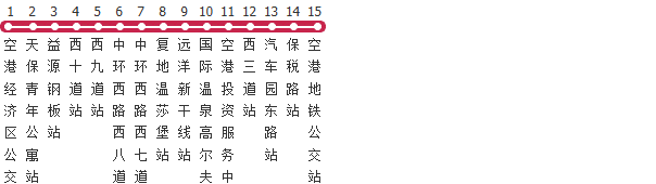 天津691路公交线路图_时间表_景点换乘攻略查询-展庭百科汇