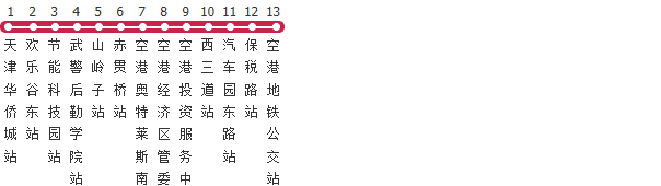天津696路公交线路