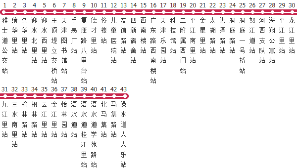 天津698路公交线路图_时间表_景点换乘攻略查询-展庭百科汇