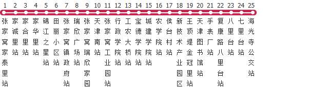 天津707路公交线路图及时间表-展庭百科汇