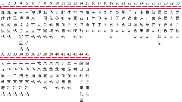 天津711路公交线路