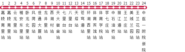 天津713路公交线路图及时间表-展庭百科汇