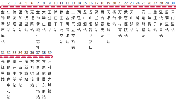 天津715路公交线路图及时间表-展庭百科汇