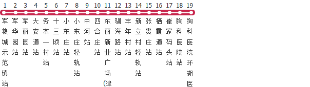 天津716路公交线路图_时间表_景点换乘攻略查询-展庭百科汇