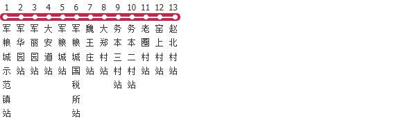 天津719路公交线路图及时间表-展庭百科汇