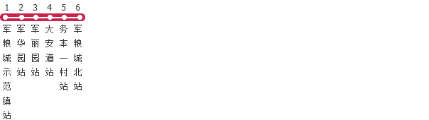 天津720路公交线路图及时间表-展庭百科汇