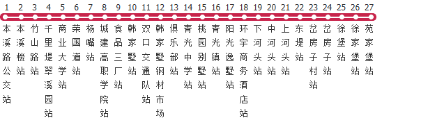 天津724路公交线路图及时间表-展庭百科汇