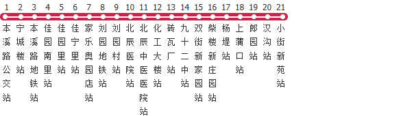 天津725路公交线路