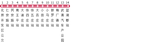 天津729路公交线路图及时间表-展庭百科汇