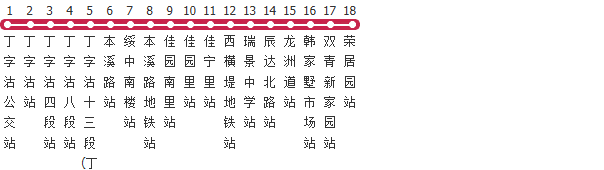 天津732路公交线路
