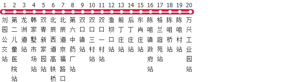 天津734路公交线路图及时间表-展庭百科汇