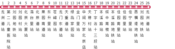 天津735路公交线路