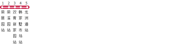 天津735路区间公交线路图及时间表-展庭百科汇