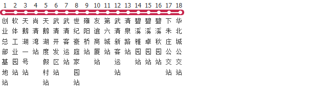 天津737路公交线路