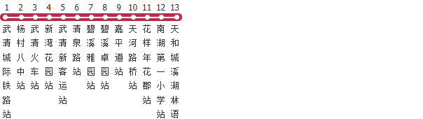天津738路公交线路图及时间表-展庭百科汇
