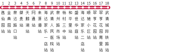 天津739路公交线路