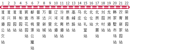 天津743路公交线路图及时间表-展庭百科汇