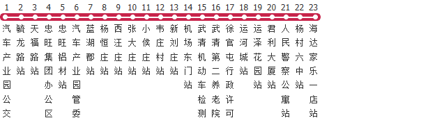 天津747路公交线路图及时间表-展庭百科汇