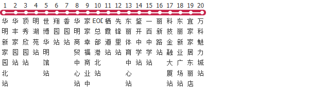 天津751路公交线路图_时间表_景点换乘攻略查询-展庭百科汇