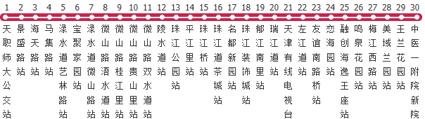 天津753路公交线路图及时间表-展庭百科汇