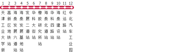 天津754路公交线路