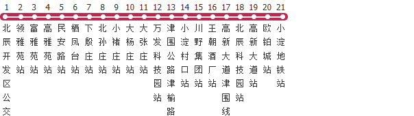 天津765路公交线路