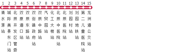 天津766路公交线路图_时间表_景点换乘攻略查询-展庭百科汇