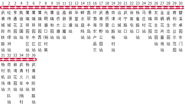 天津769路公交线路图_时间表_景点换乘攻略查询-展庭百科汇