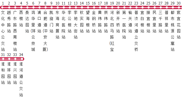 天津803路公交线路