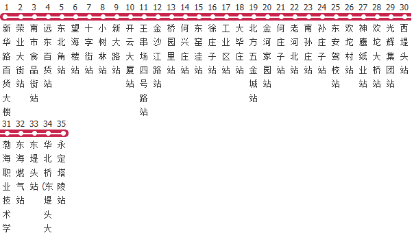天津804路公交线路