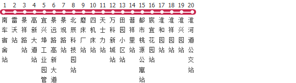 天津811路公交线路图及时间表-展庭百科汇