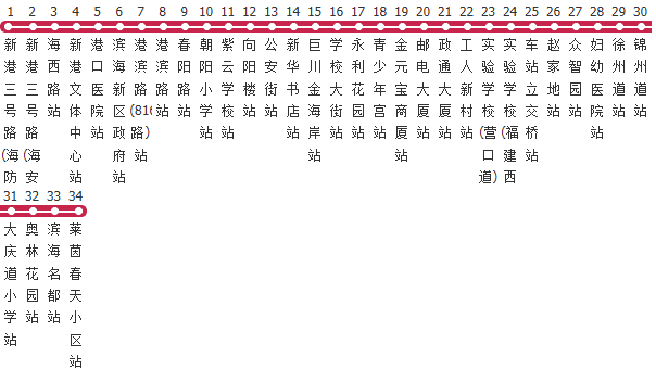 天津816路公交线路图_时间表_景点换乘攻略查询-展庭百科汇