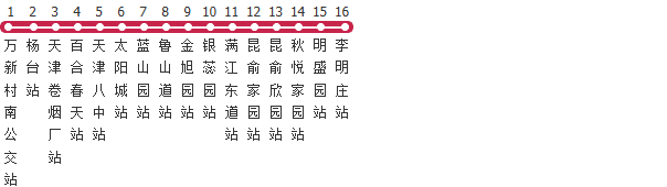 天津817路公交线路图_时间表_景点换乘攻略查询-展庭百科汇