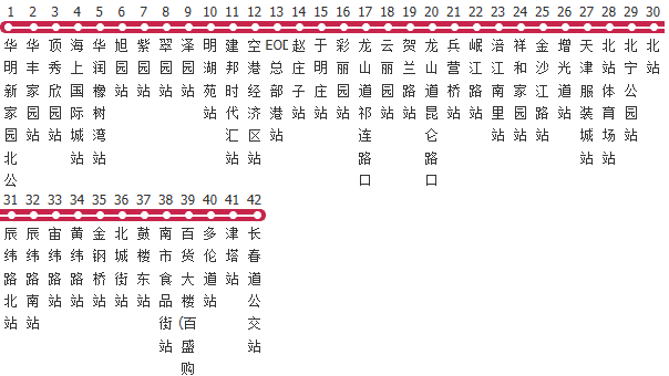 天津818路公交线路图及时间表-展庭百科汇