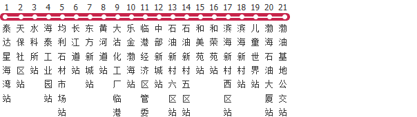 天津822路公交线路