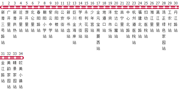天津825路公交线路图及时间表-展庭百科汇