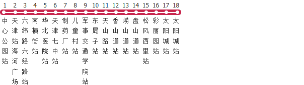 天津827路公交线路